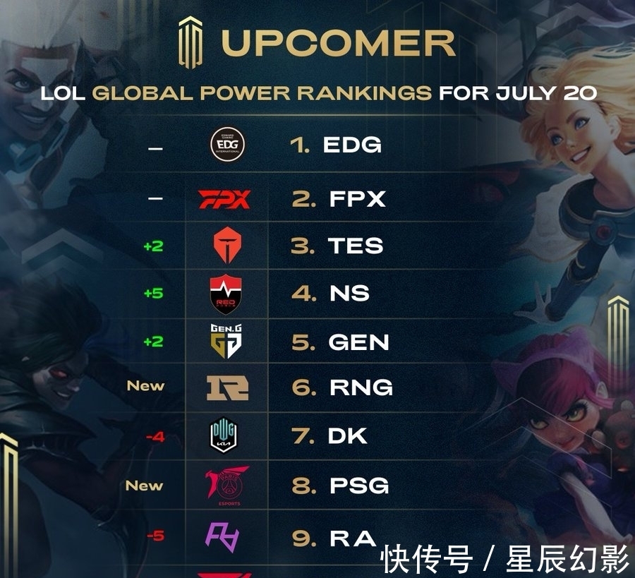 了解对手 了解对手