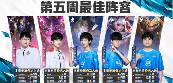 为了共同目 为了共同目