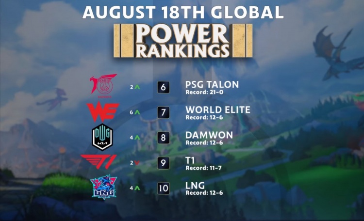 体系化优势 体系化优势