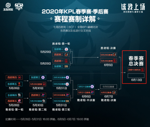 彼此嵌合 彼此嵌合