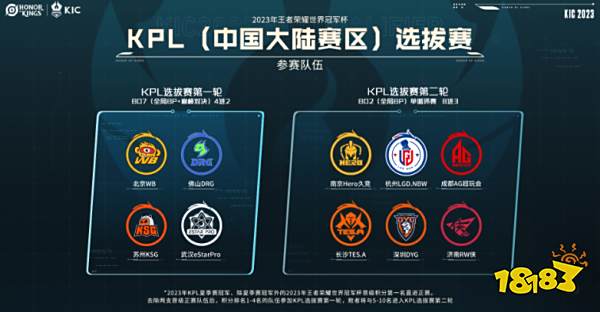 中继续进化 中继续进化